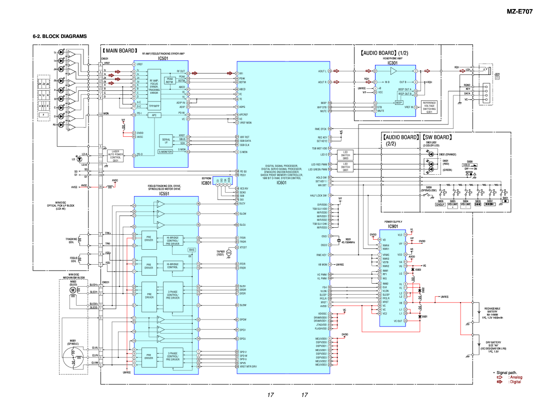 Sony MZ-E707 service manual Audio Boardsw Board, Main Board 