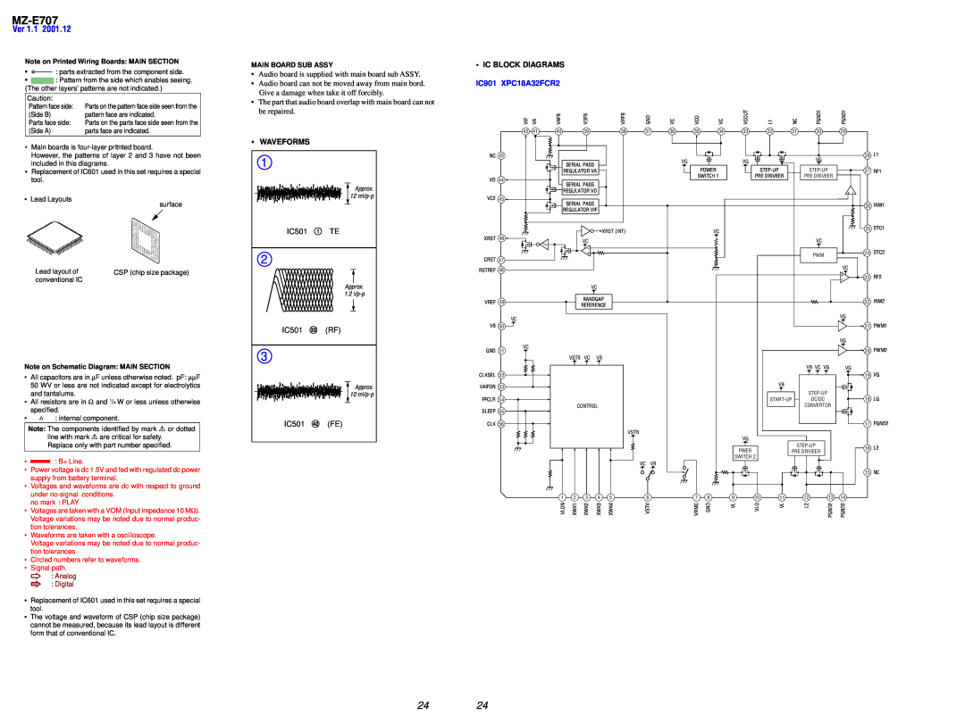 Sony MZ-E707 Ver, Ic Block Diagrams, IC901 XPC18A32FCR2, Waveforms, 1 TE, Note on Printed Wiring Boards MAIN SECTION 