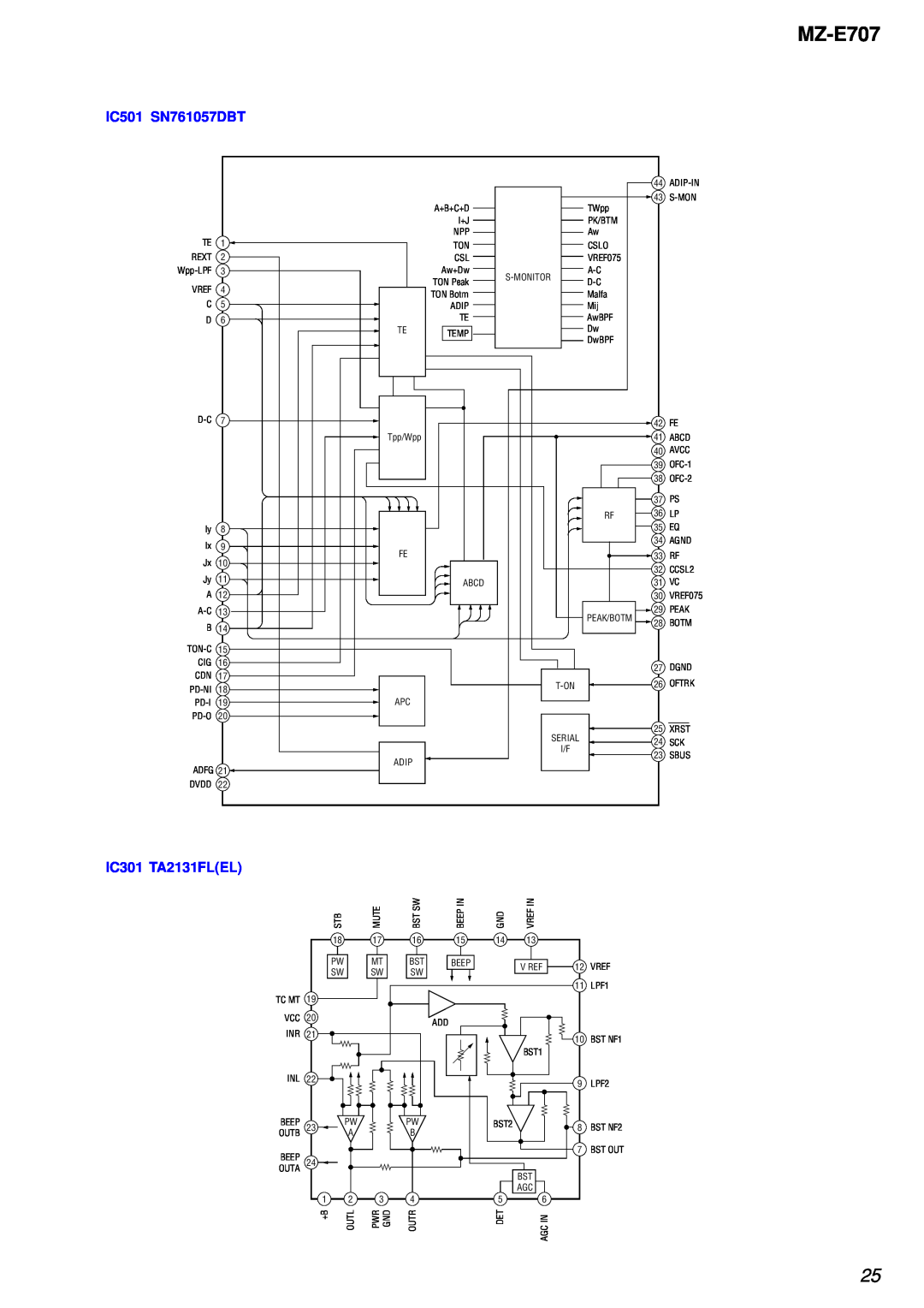 Sony MZ-E707 service manual IC501 SN761057DBT, IC301 TA2131FLEL 