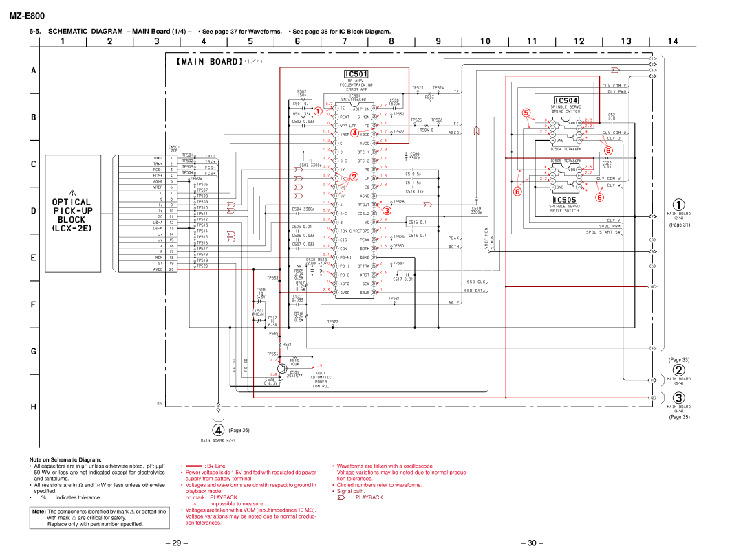 Sony MZ-E800 service manual Playback 