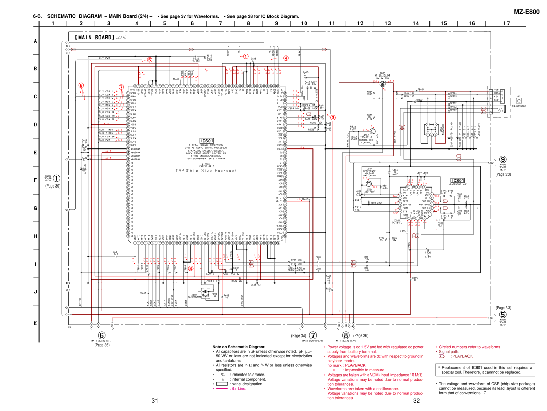 Sony MZ-E800 service manual + Line 