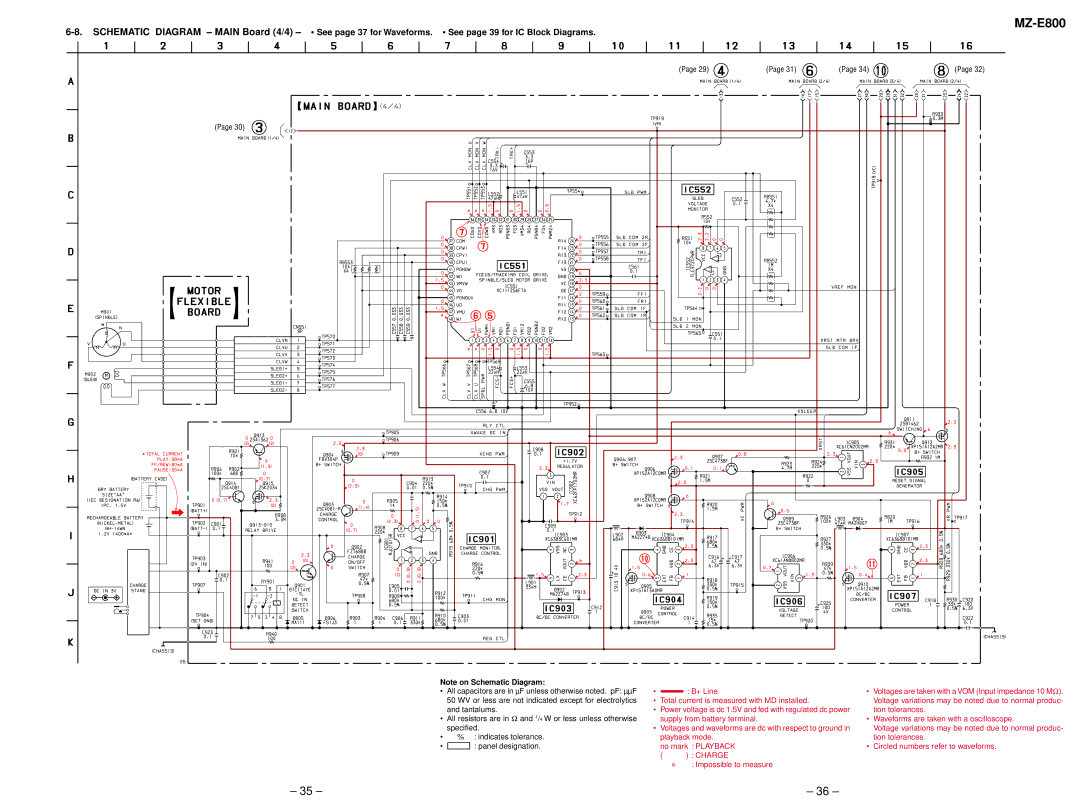 Sony MZ-E800 service manual Charge 