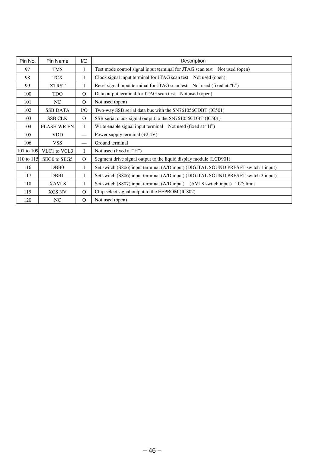 Sony MZ-E800 service manual SSB Data, Ssb Clk, Flash WR EN, DBB0, DBB1, Xavls, Xcs Nv 