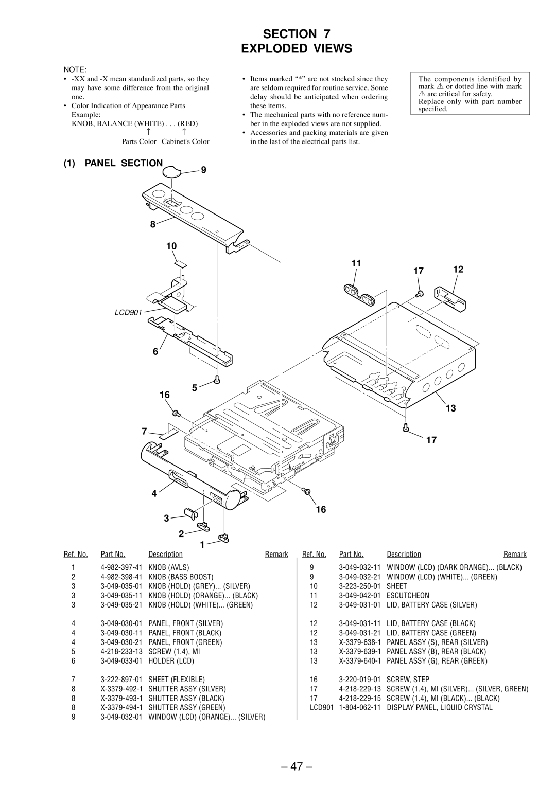 Sony MZ-E800 service manual Section Exploded Views, Panel Section 