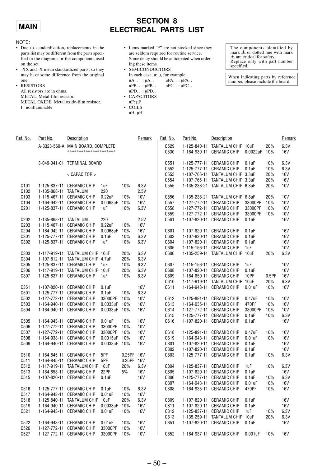 Sony MZ-E800 service manual Main, Section Electrical Parts List 