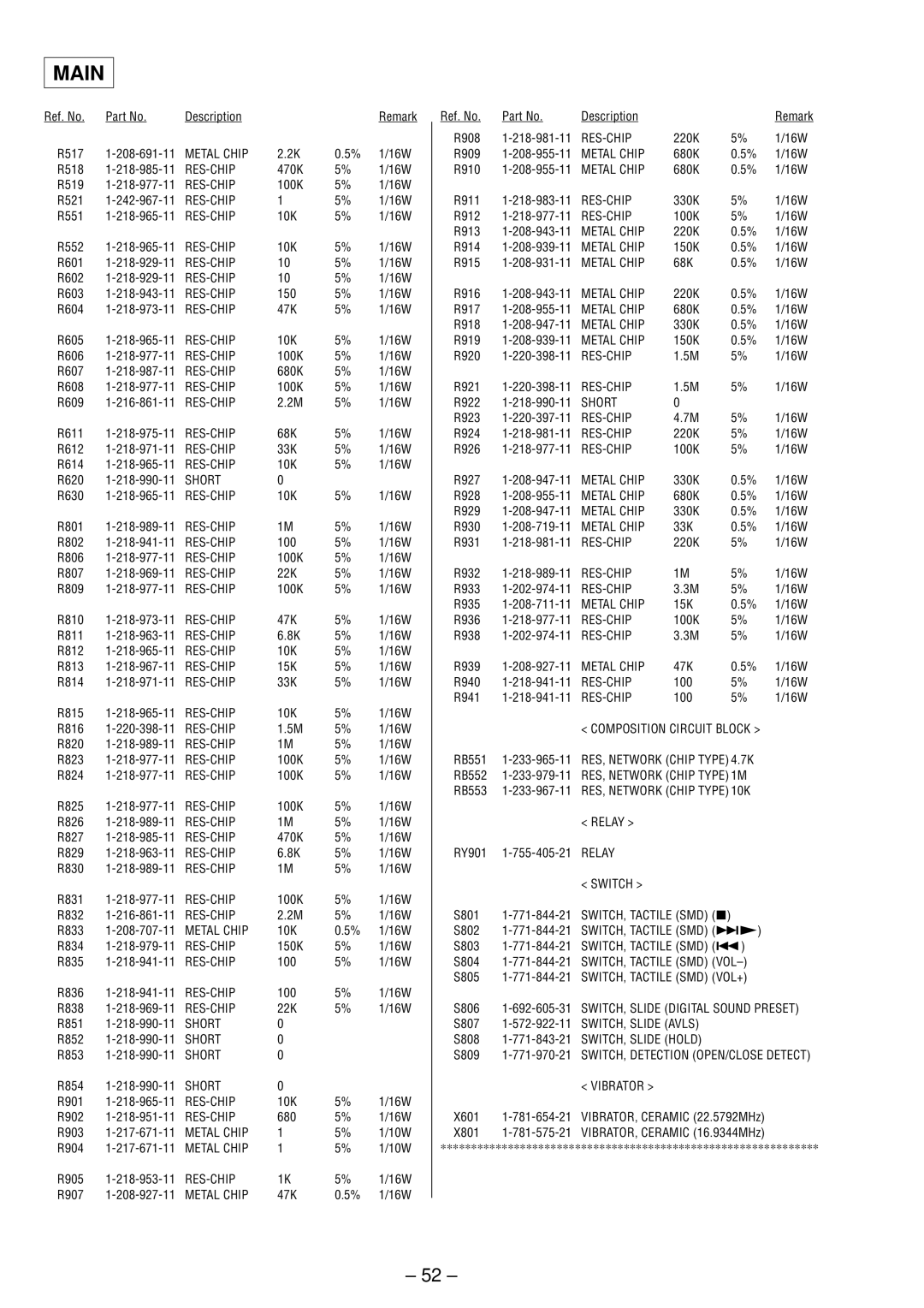 Sony MZ-E800 service manual Composition Circuit Block 