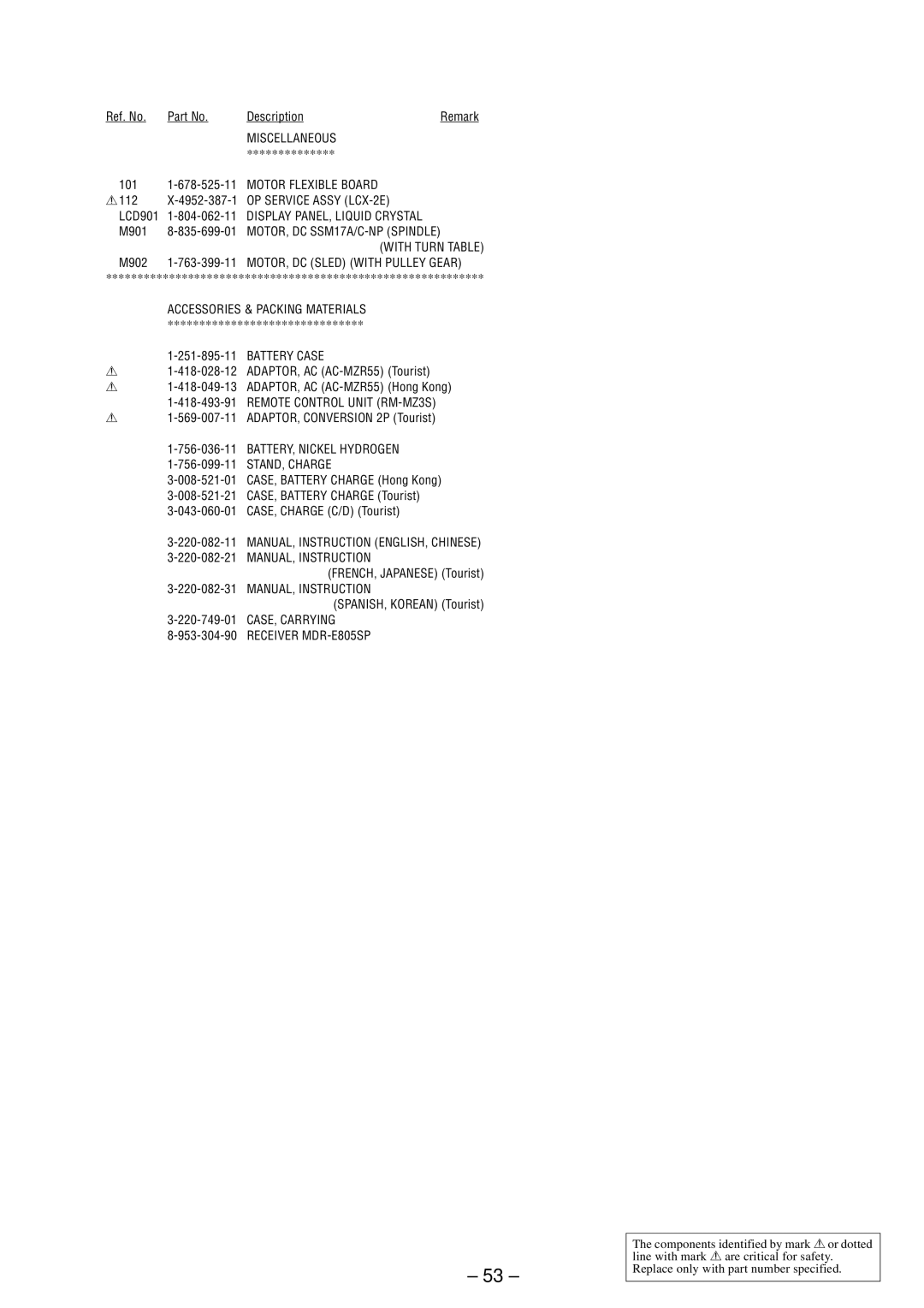 Sony MZ-E800 service manual Accessories & Packing Materials 