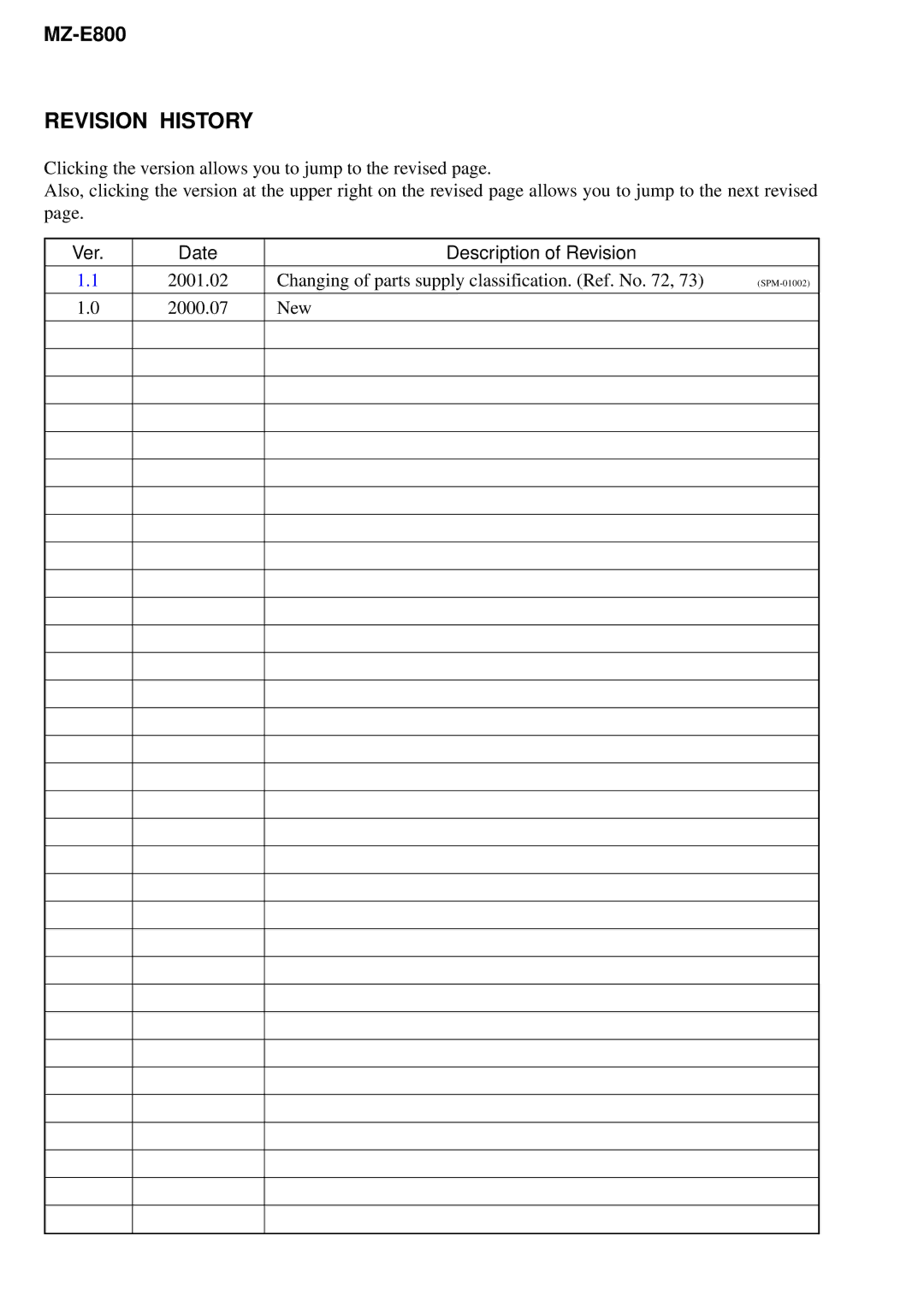 Sony MZ-E800 service manual Revision History 