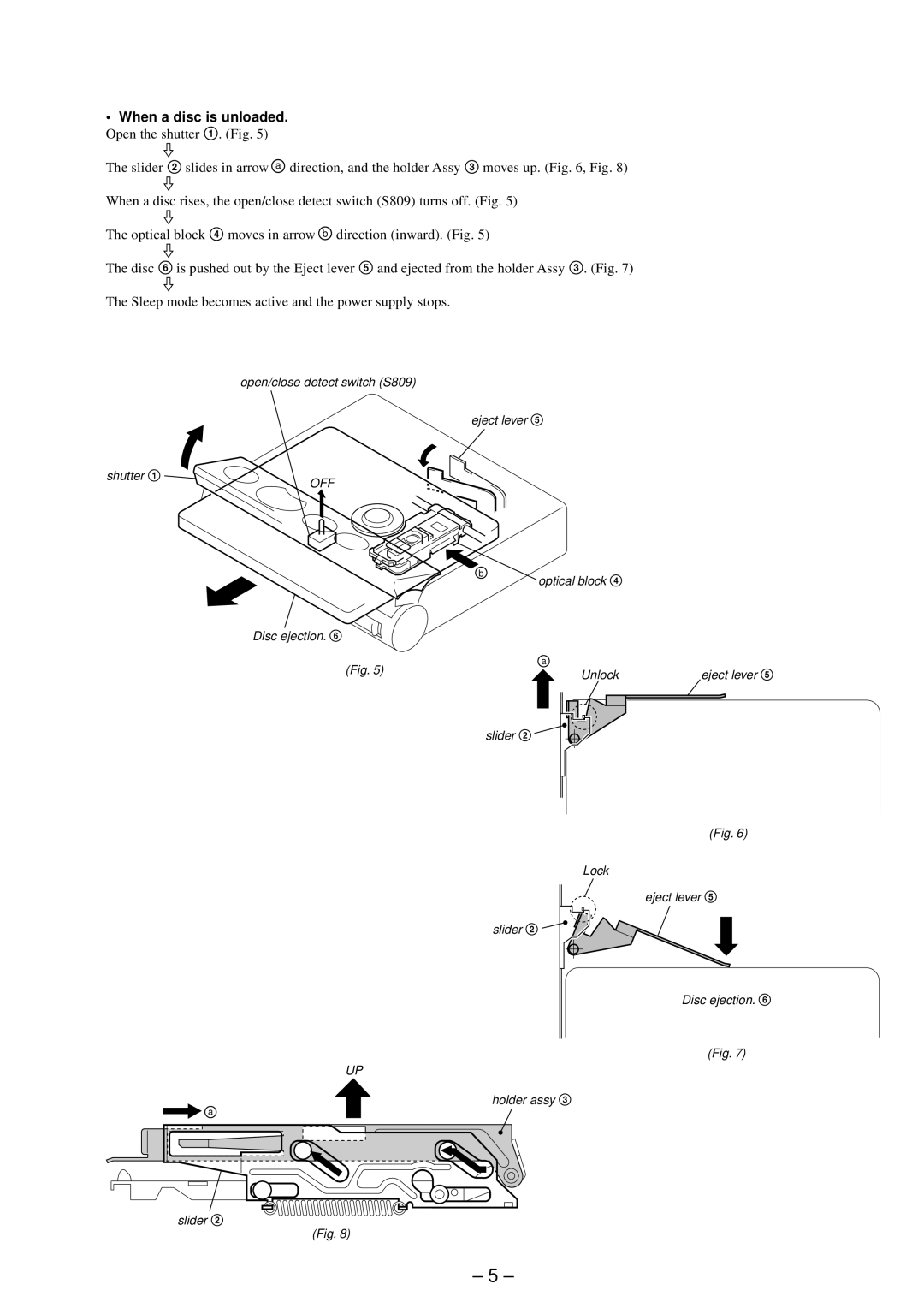 Sony MZ-E800 service manual When a disc is unloaded 