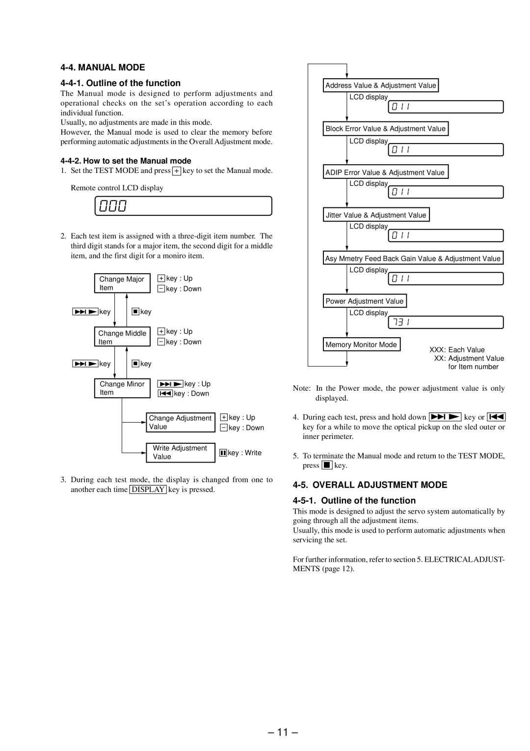 Sony MZ-E90 service manual Manual Mode, Overall Adjustment Mode, How to set the Manual mode 