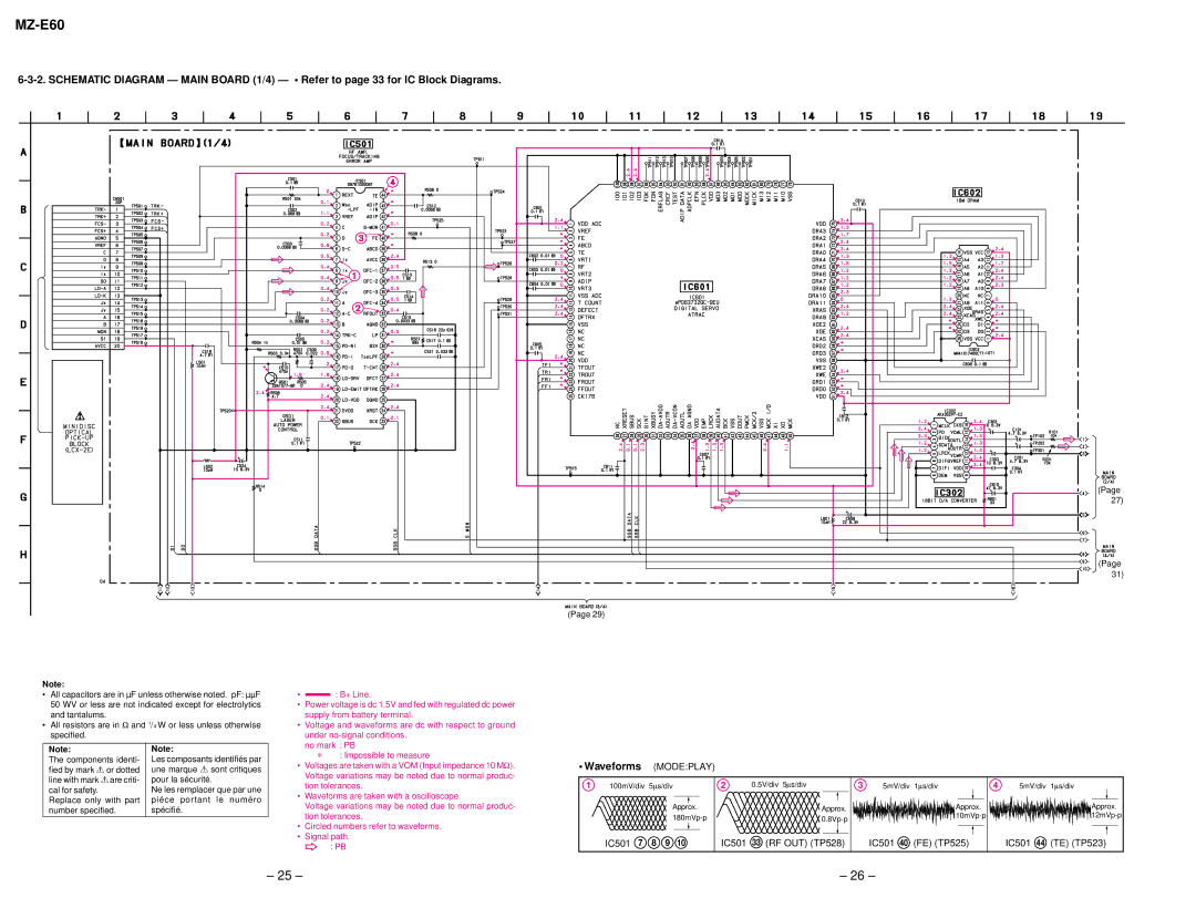 Sony MZ-E90 service manual Waveforms Modeplay 