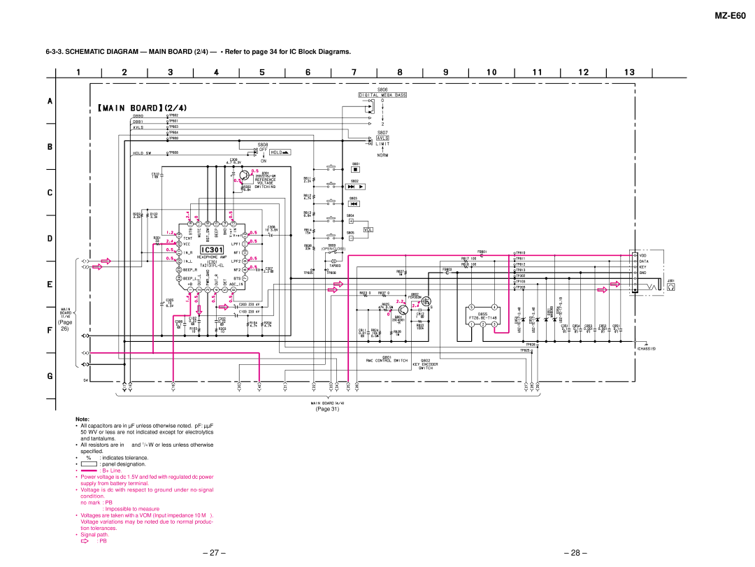 Sony MZ-E90 service manual Open/Close 