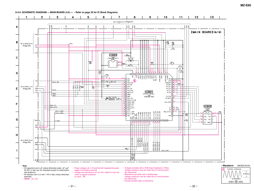 Sony MZ-E90 service manual Modeplay, IC801 qj XIN 