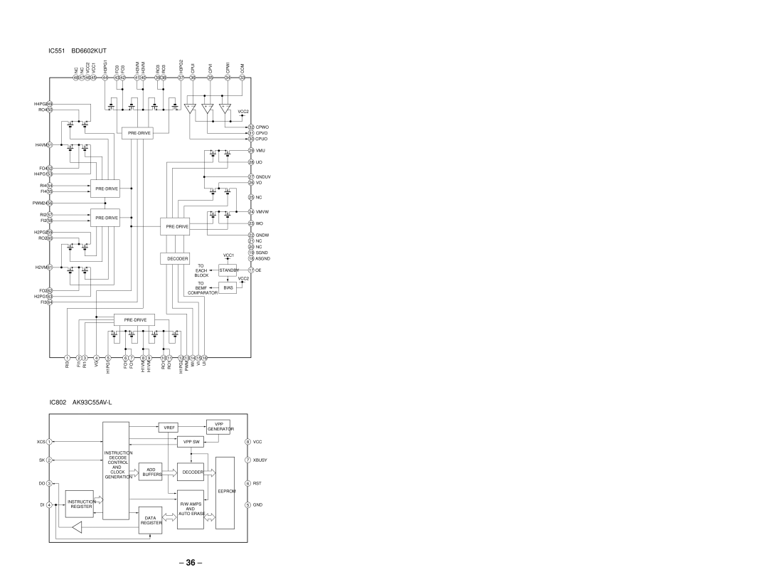 Sony MZ-E90 service manual IC551, IC802 