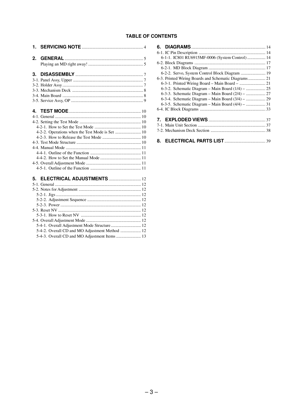 Sony MZ-E90 service manual Table of Contents 