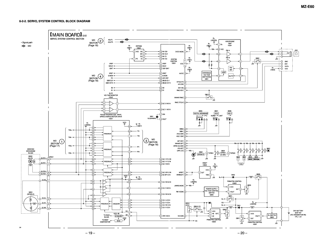 Sony MZ-E90 service manual Servo, System Control Block Diagram, MAIN BOARD2/2, MZ-E60 