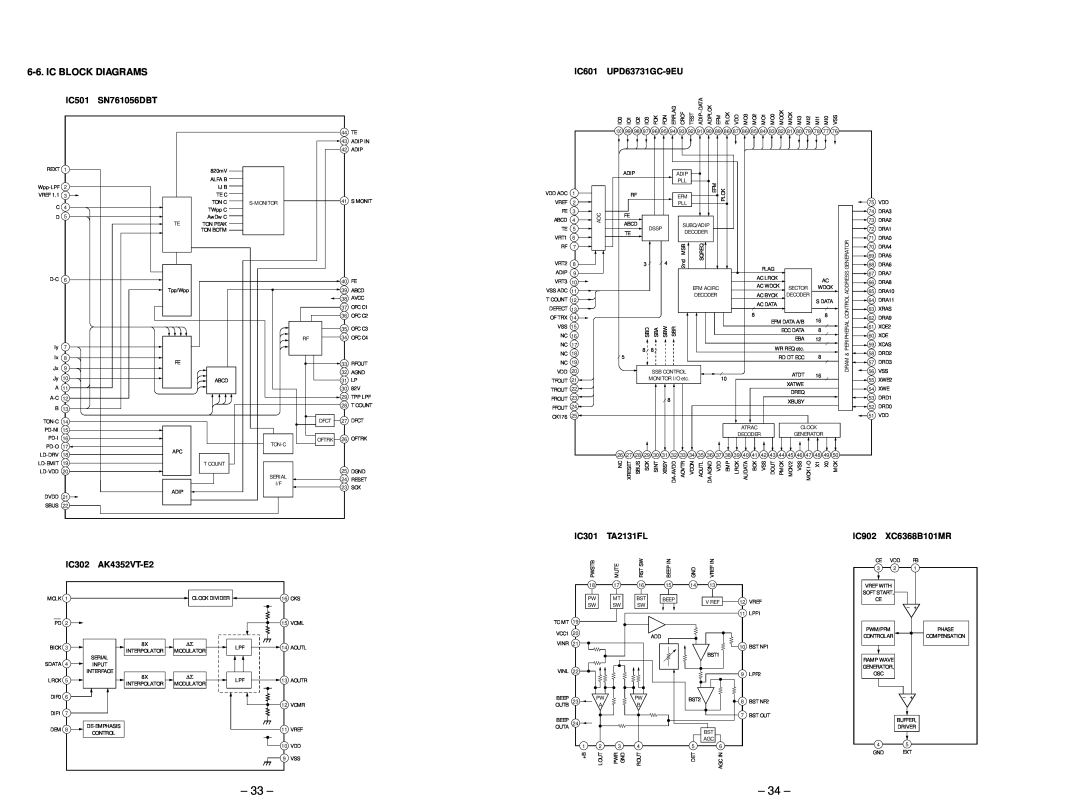 Sony MZ-E90 Ic Block Diagrams, IC501, SN761056DBT, IC302, AK4352VT-E2, IC601 UPD63731GC-9EU, IC301, TA2131FL, IC902 