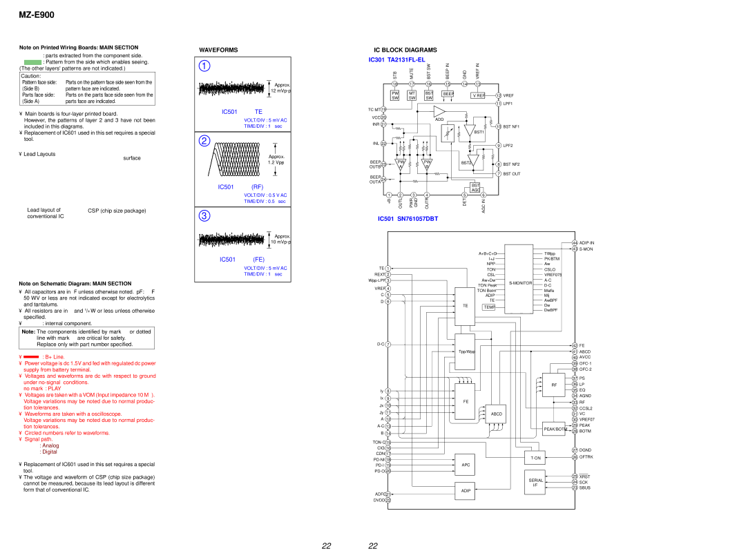 Sony MZ-E900 specifications Waveforms, IC Block Diagrams 