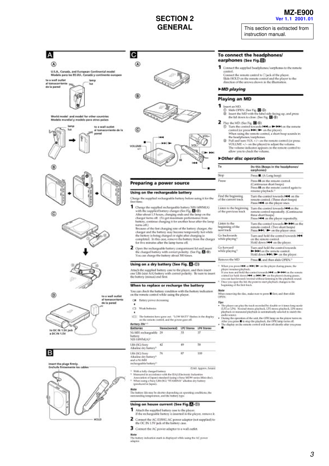 Sony MZ-E900 specifications General 