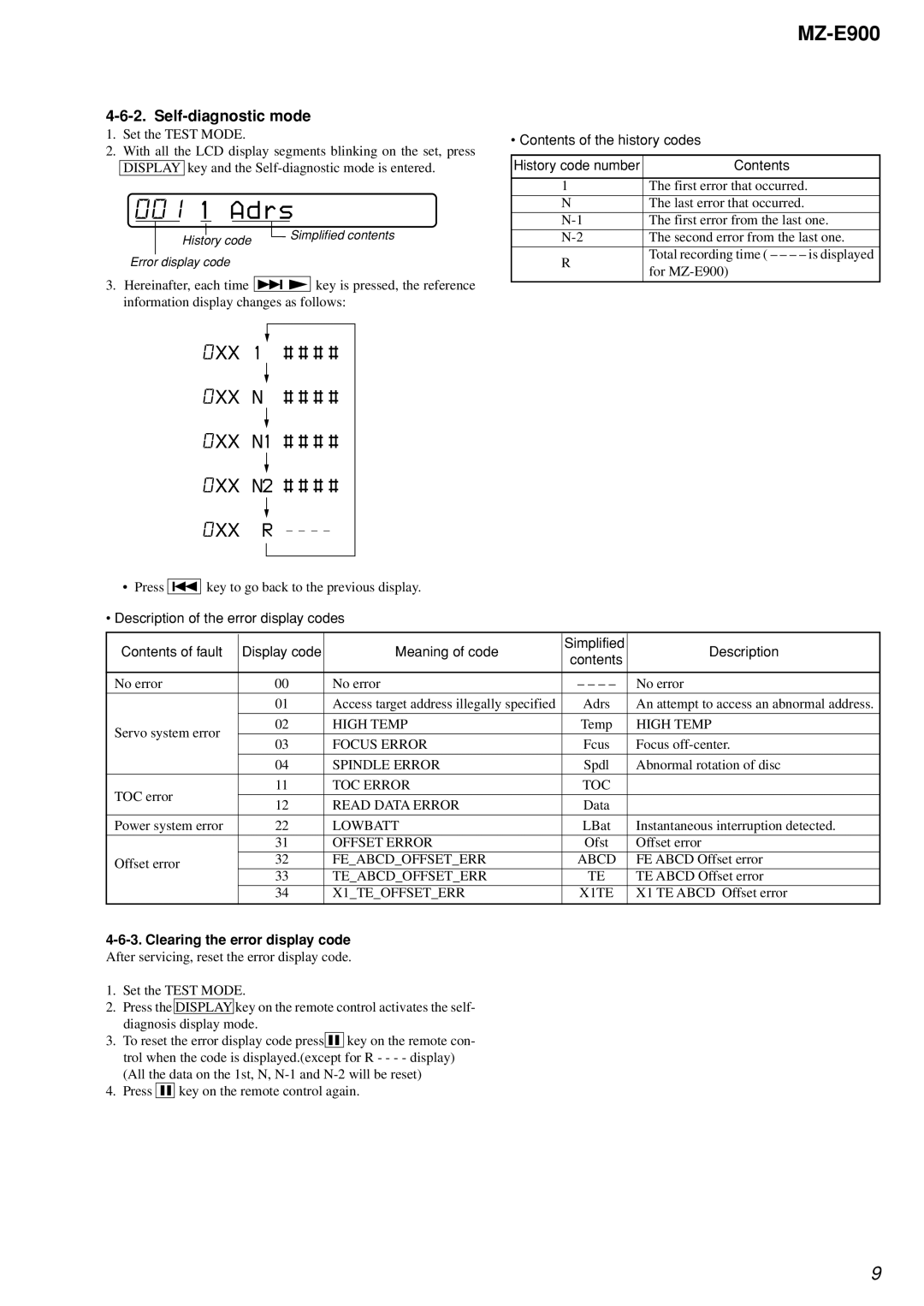 Sony MZ-E900 specifications 001 1 Adrs, Clearing the error display code 