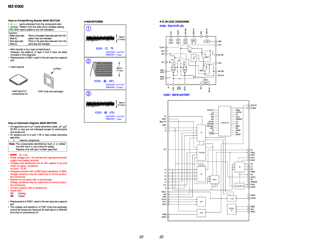 Sony MZ-E900 rWAVEFORMS, 1 TE, IC501 rs FE, rIC BLOCK DIAGRAMS, IC301 TA2131FL-EL, IC501 SN761057DBT, J Digital 