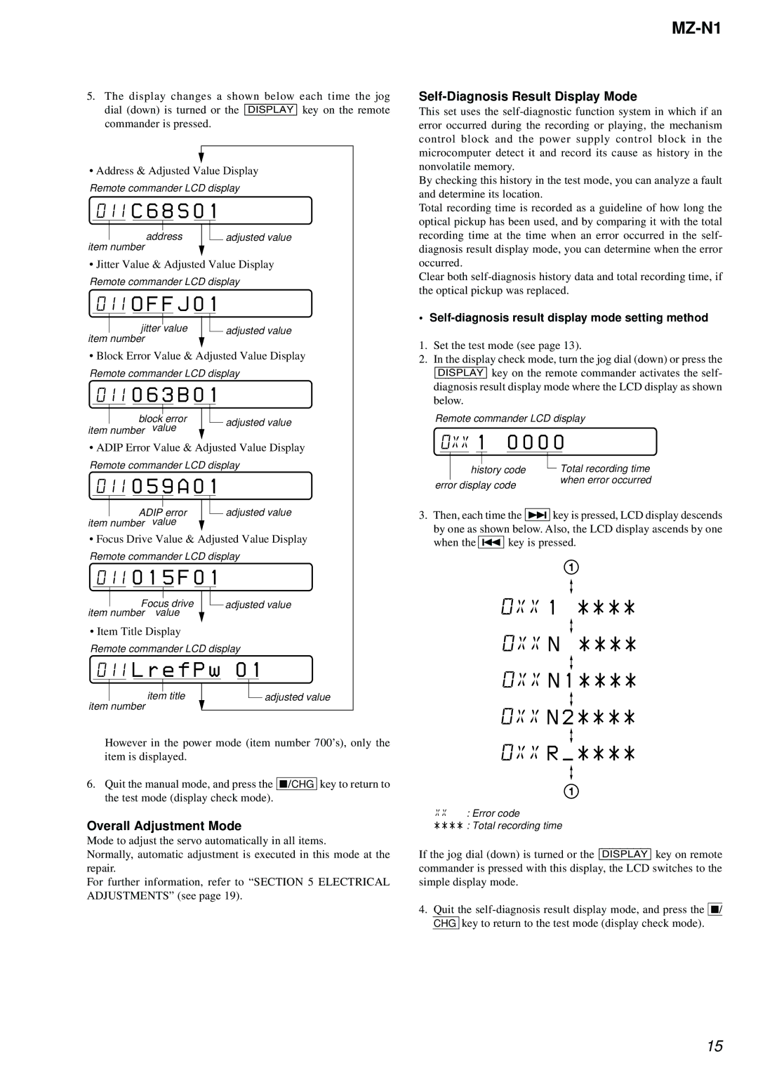 Sony MZ-N1 service manual 011 C 6 8 S 0, F F J 0, 011 0 6 3 B 0, 011 0 5 9 a 0, 011 0 1 5 F 0, 0XX 1 0 0 0, 0XX N 0XX R 