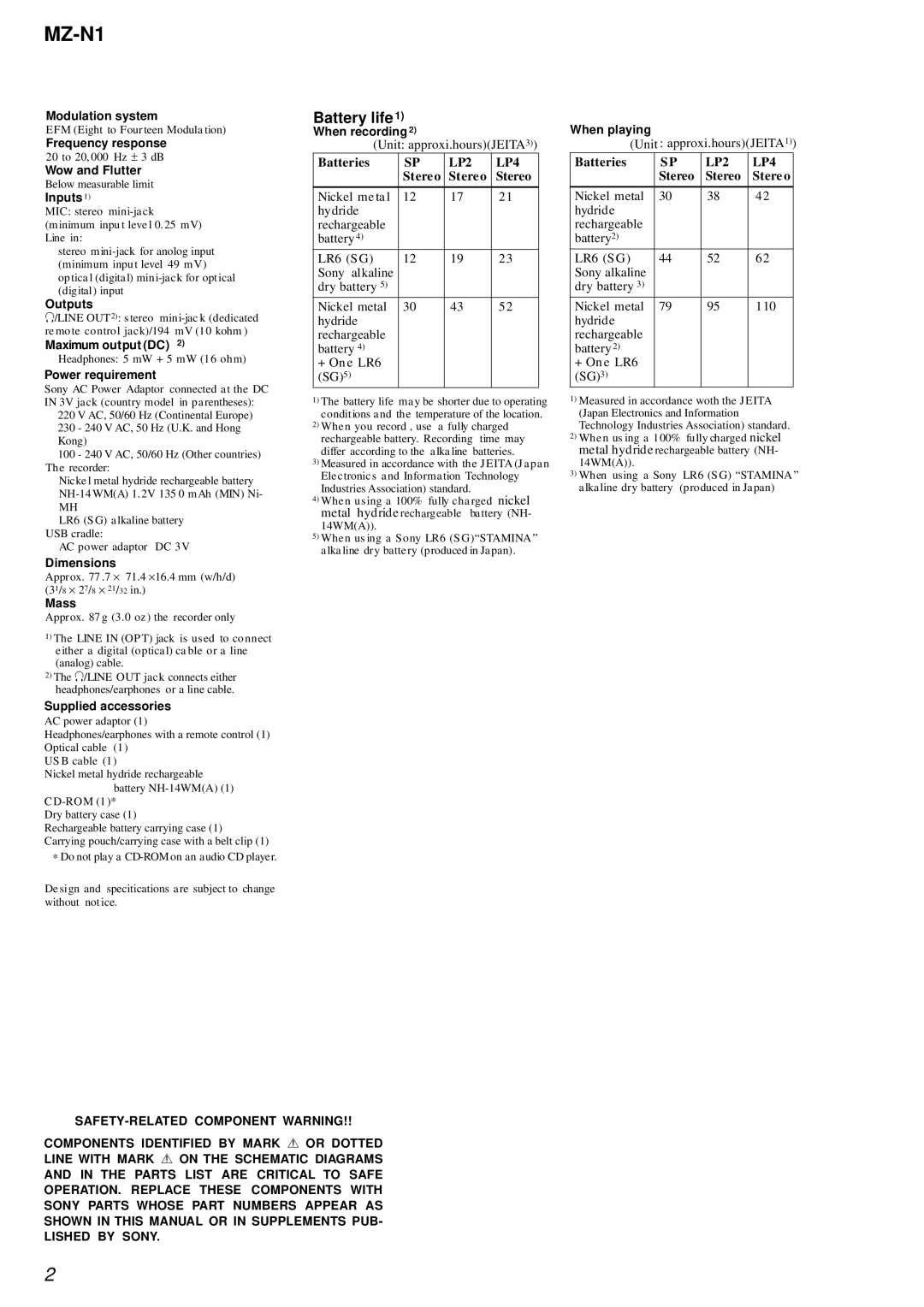 Sony MZ-N1 service manual Battery life 