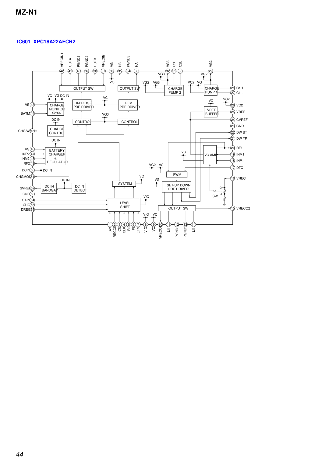 Sony MZ-N1 service manual IC601 XPC18A22AFCR2 