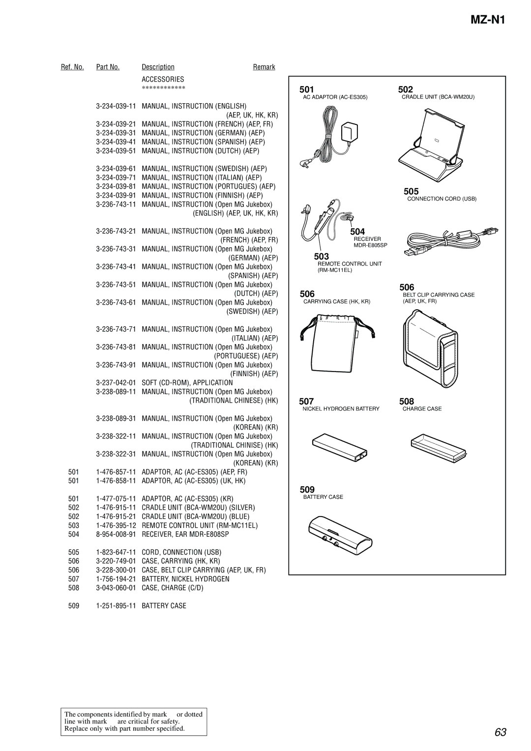 Sony MZ-N1 service manual 501 502, 505, 504, 503, 506, 508, 507, 509 