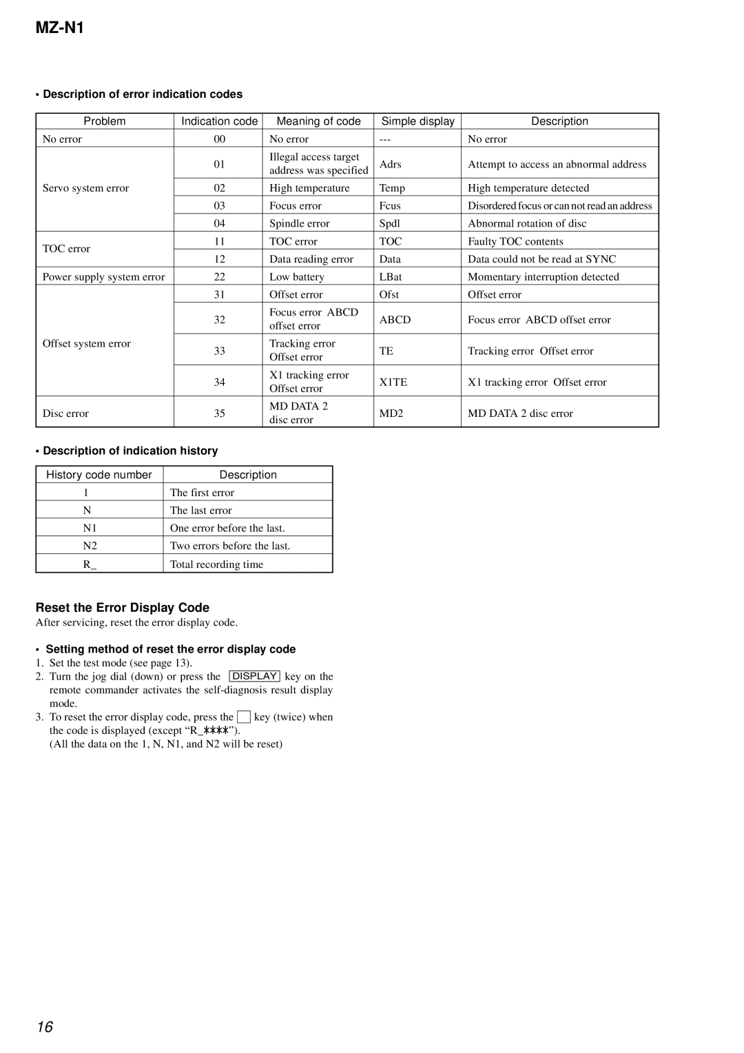 Sony MZ-N1 Reset the Error Display Code, Description of error indication codes, Description of indication history 