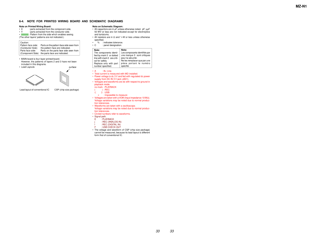 Sony MZ-N1 service manual Lead Layouts 