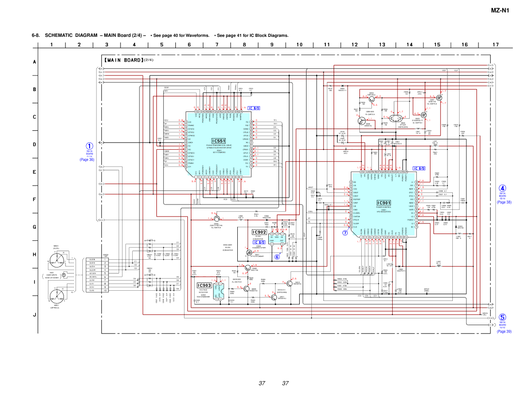 Sony MZ-N1 service manual Flah 