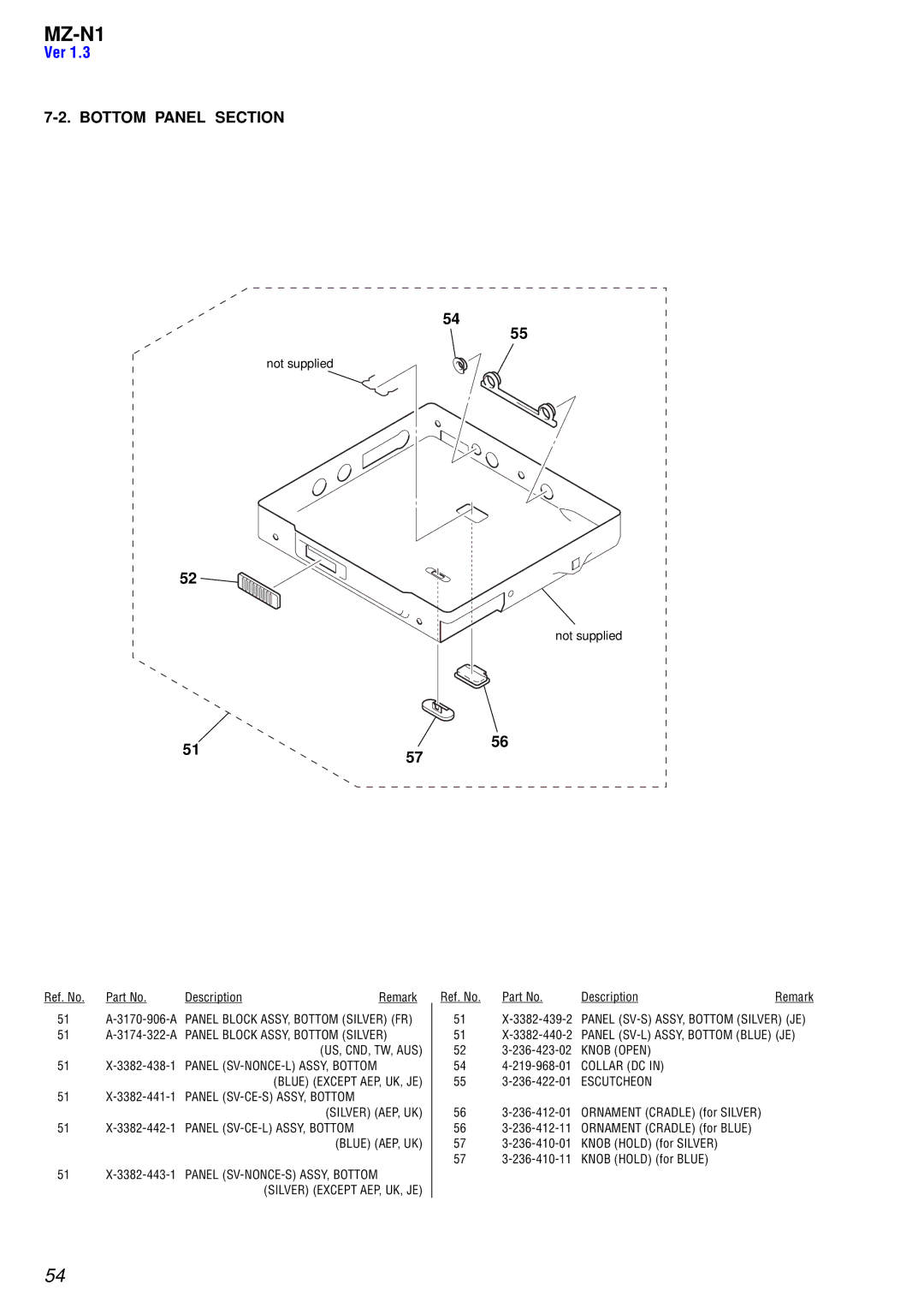 Sony MZ-N1 service manual Bottom Panel Section, Not supplied 