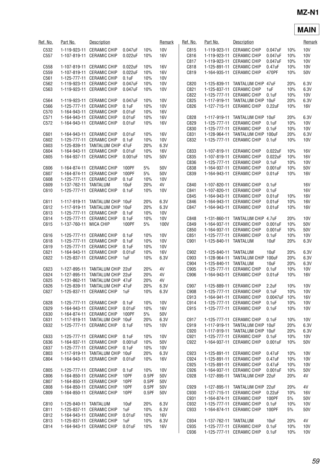 Sony MZ-N1 service manual Main 