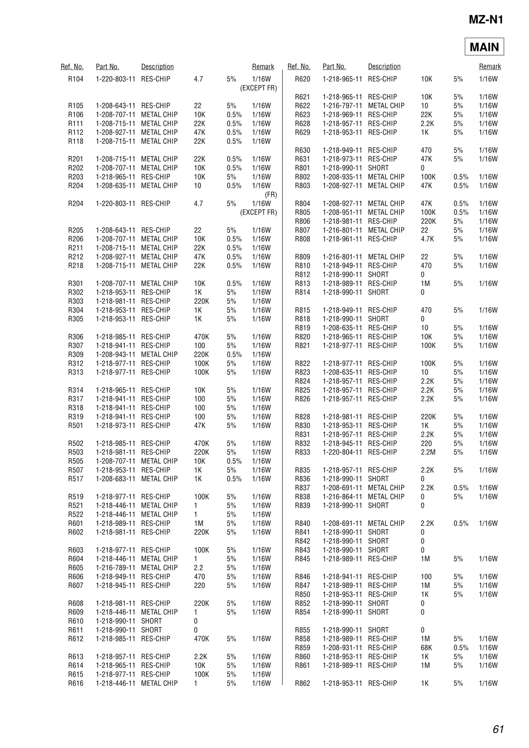 Sony MZ-N1 service manual Res-Chip 