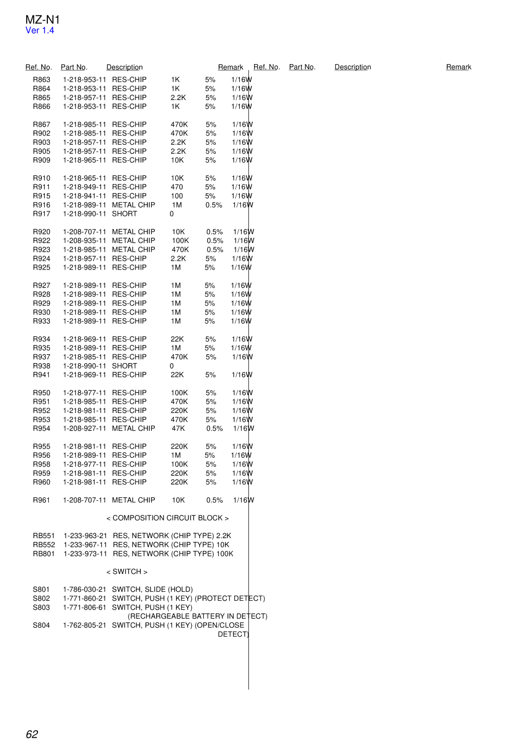 Sony MZ-N1 service manual Short 