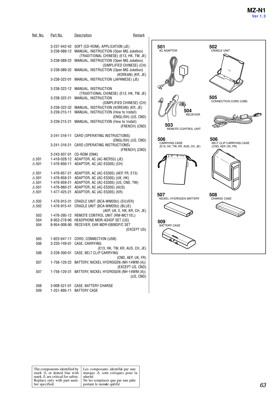 Sony MZ-N1 service manual 501 502, 505, 504, 503, 506, 507 508, 509 