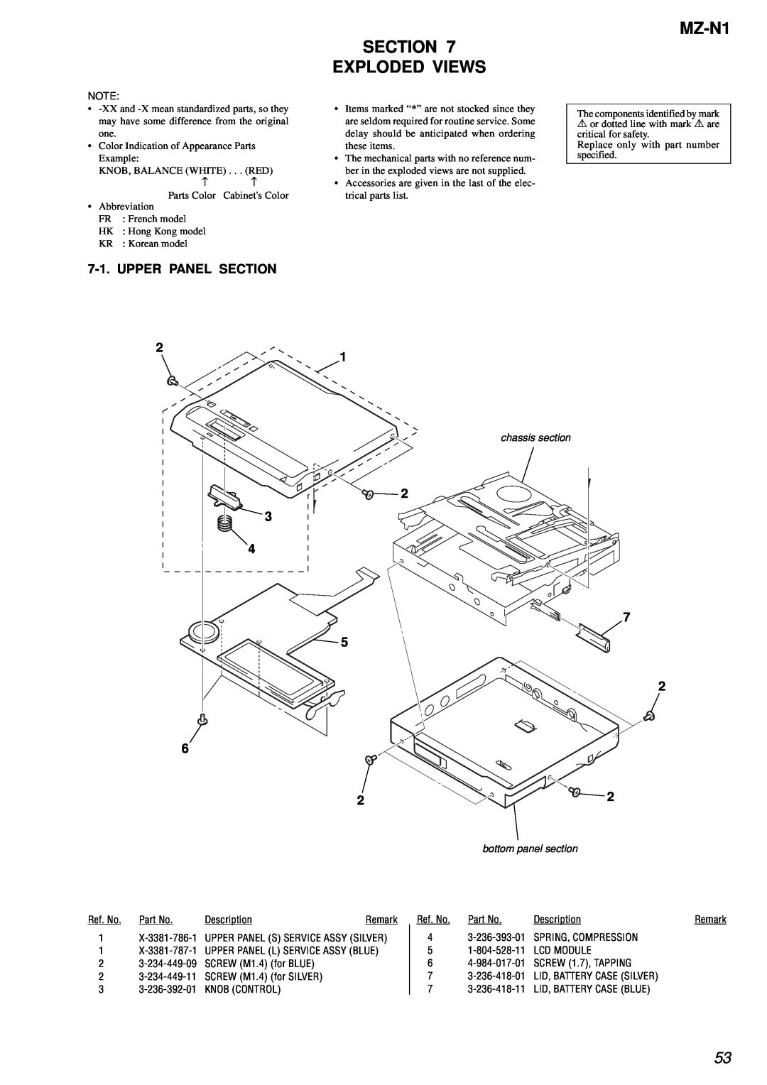 Sony service manual MZ-N1 SECTION EXPLODED VIEWS, Upper Panel Section, 2 3, bottom panel section 