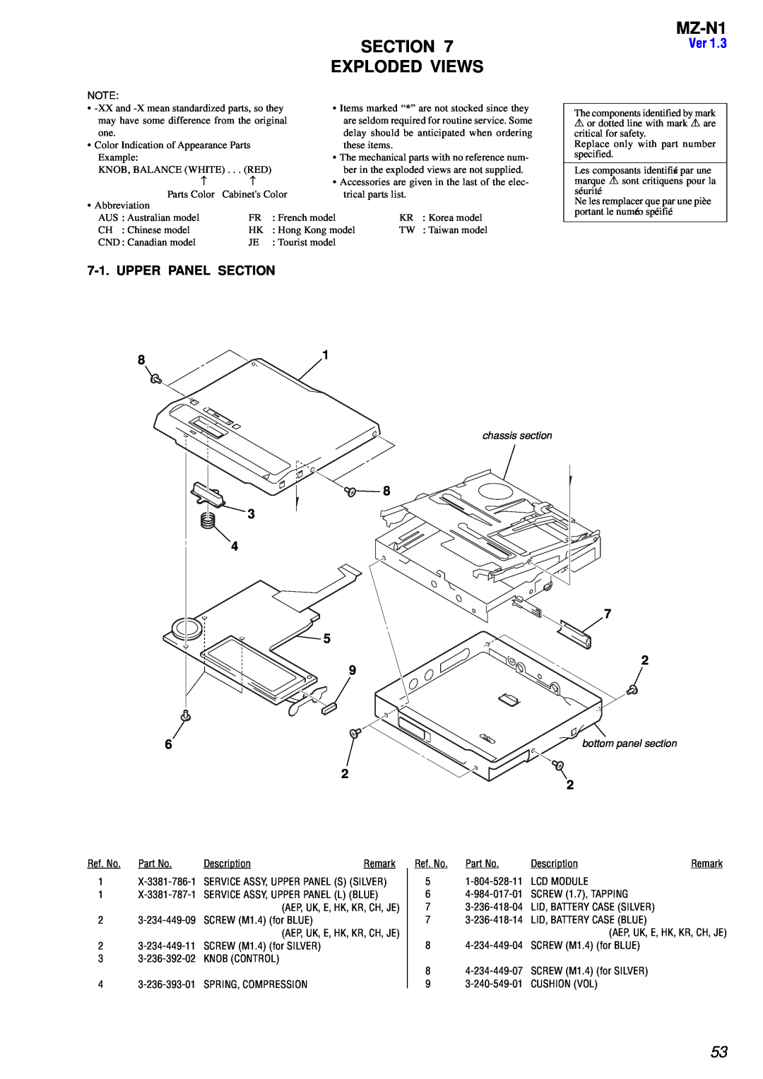 Sony MZ-N1 service manual Exploded Views, Upper Panel Section, 8 3 4 5 