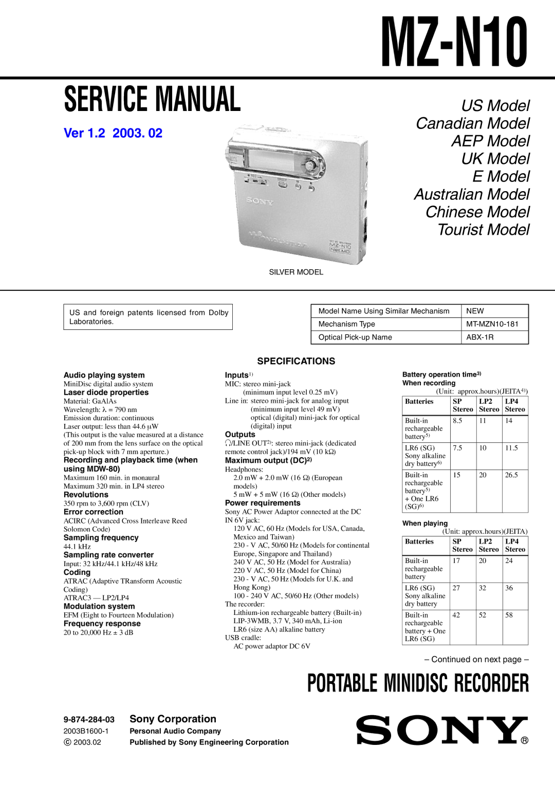 Sony MZ-N10 service manual ATRAC3 LP2/LP4 