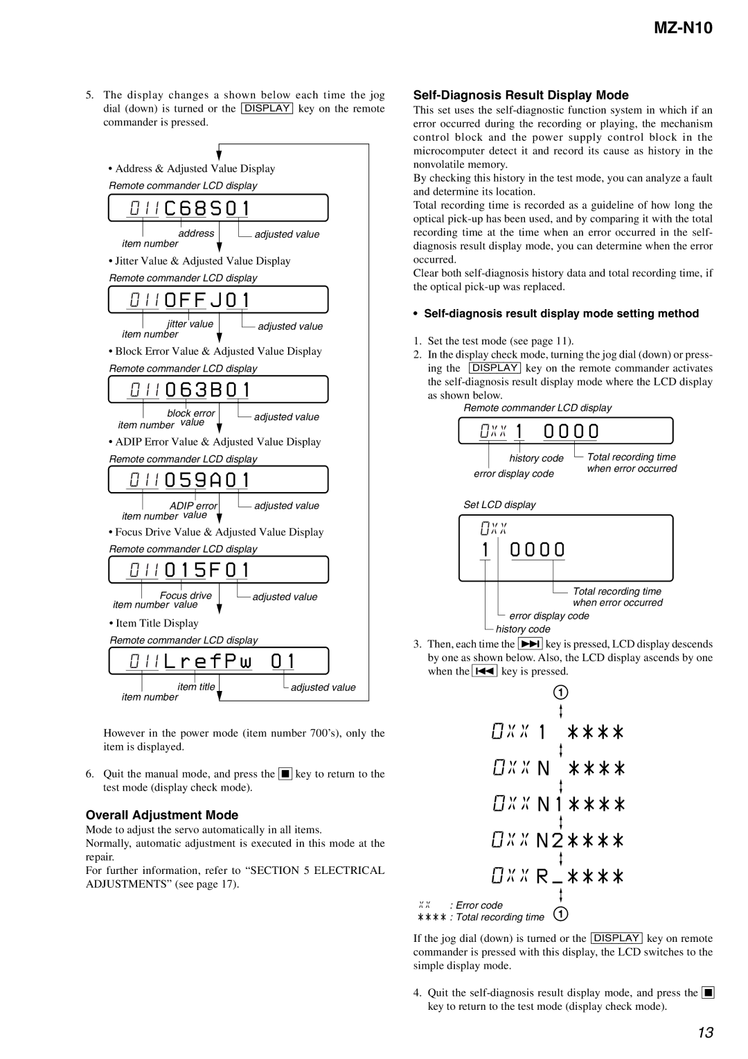 Sony MZ-N10 service manual 011 C 6 8 S 0, F F J 0, 011 0 6 3 B 0, 011 0 5 9 a 0, 011 0 1 5 F 0, 0XX 1, 0000 