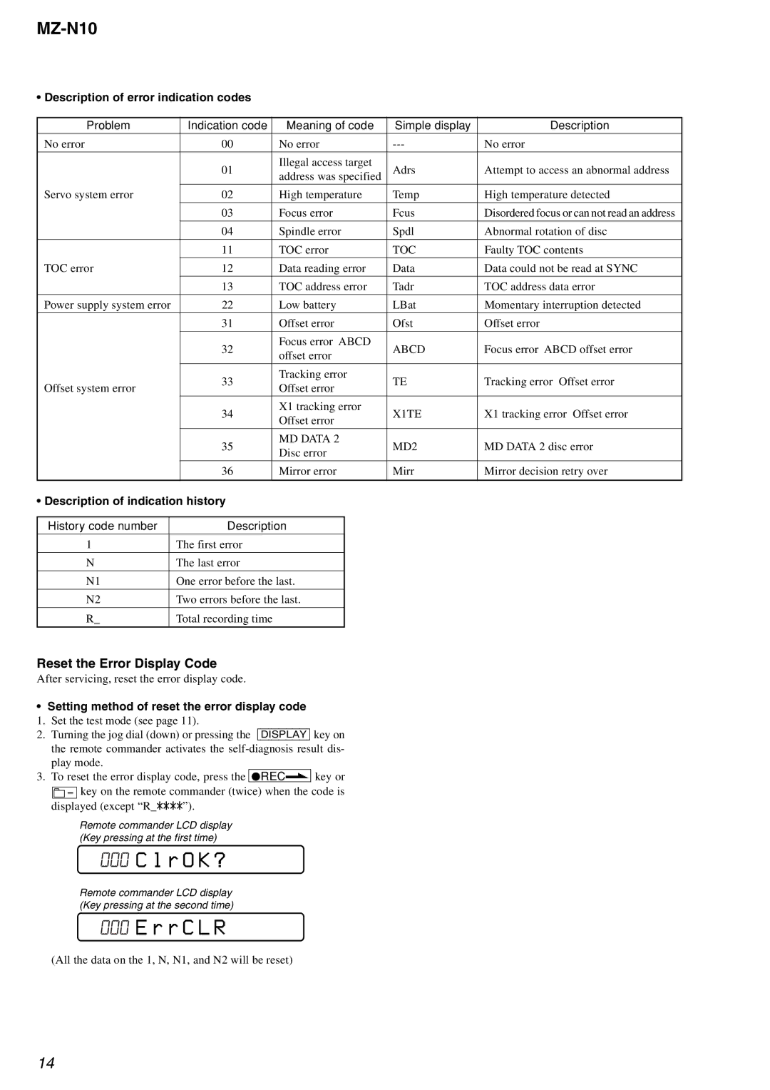 Sony MZ-N10 service manual L r O K ?, R r C L R, Reset the Error Display Code 