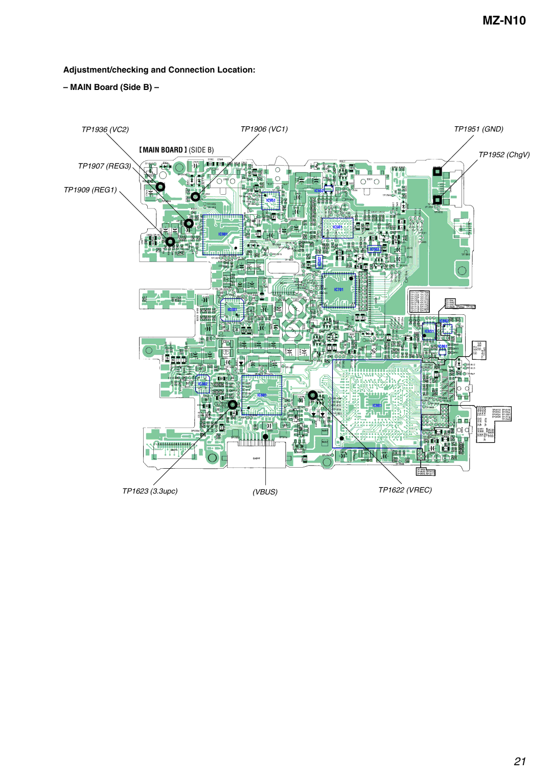 Sony MZ-N10 service manual TP1907 REG3 TP1909 REG1 