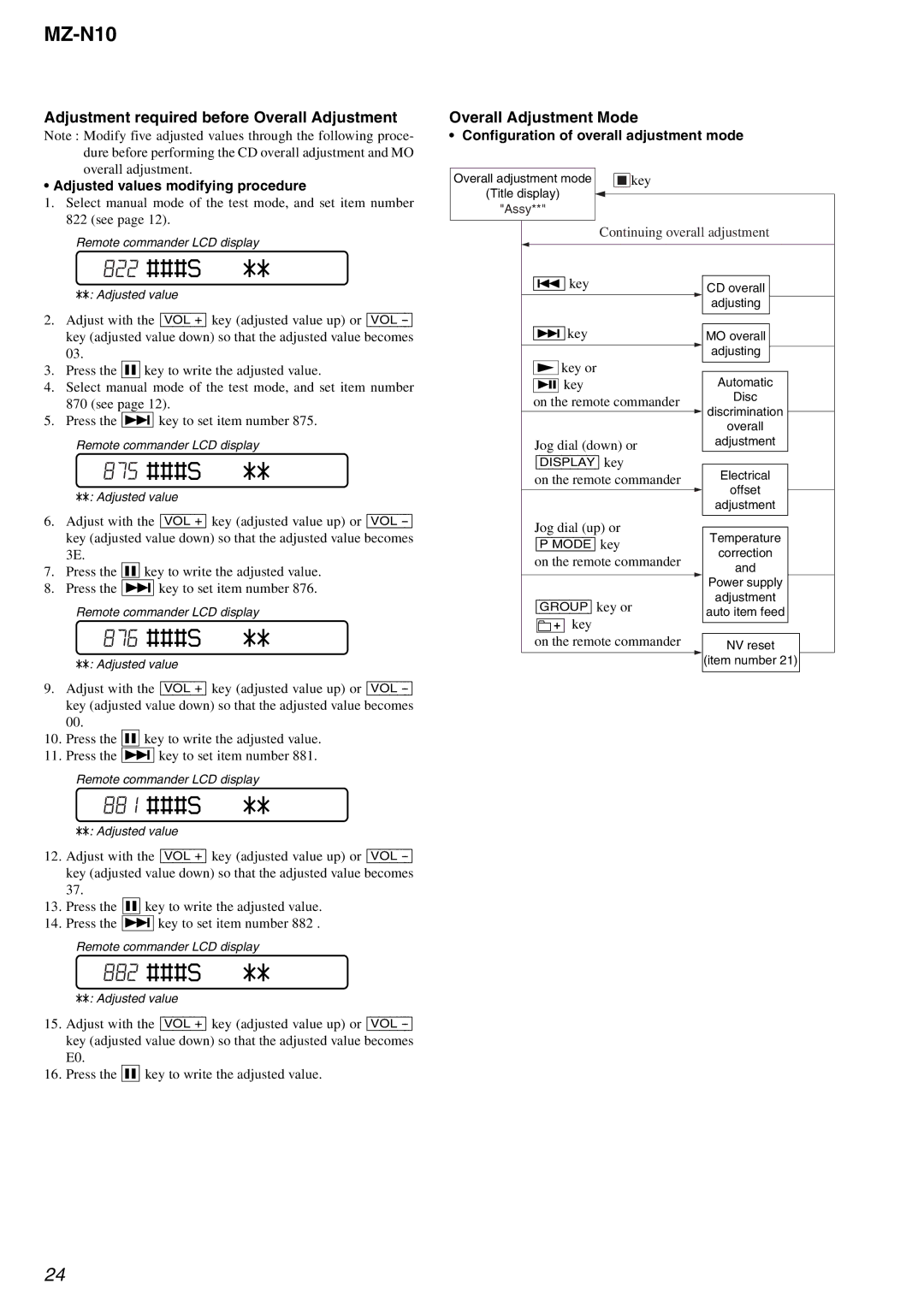 Sony MZ-N10 881 ###S, 882 ###S, Configuration of overall adjustment mode, Adjusted values modifying procedure 