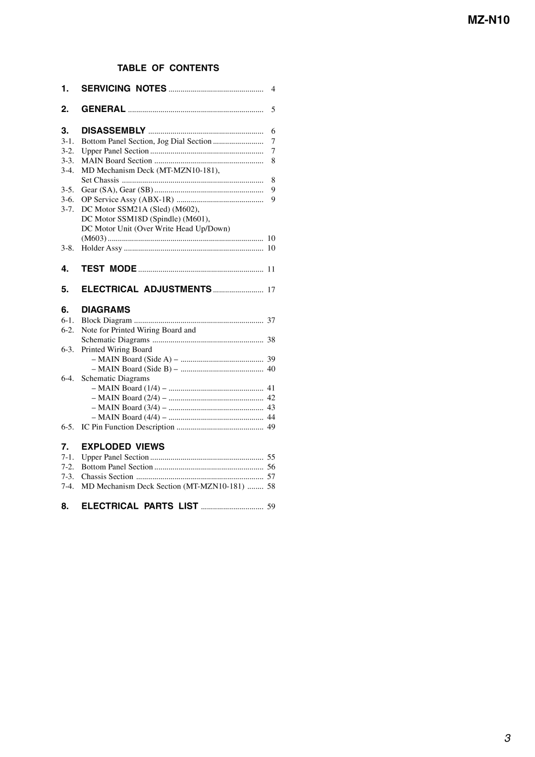 Sony MZ-N10 service manual Table of Contents 