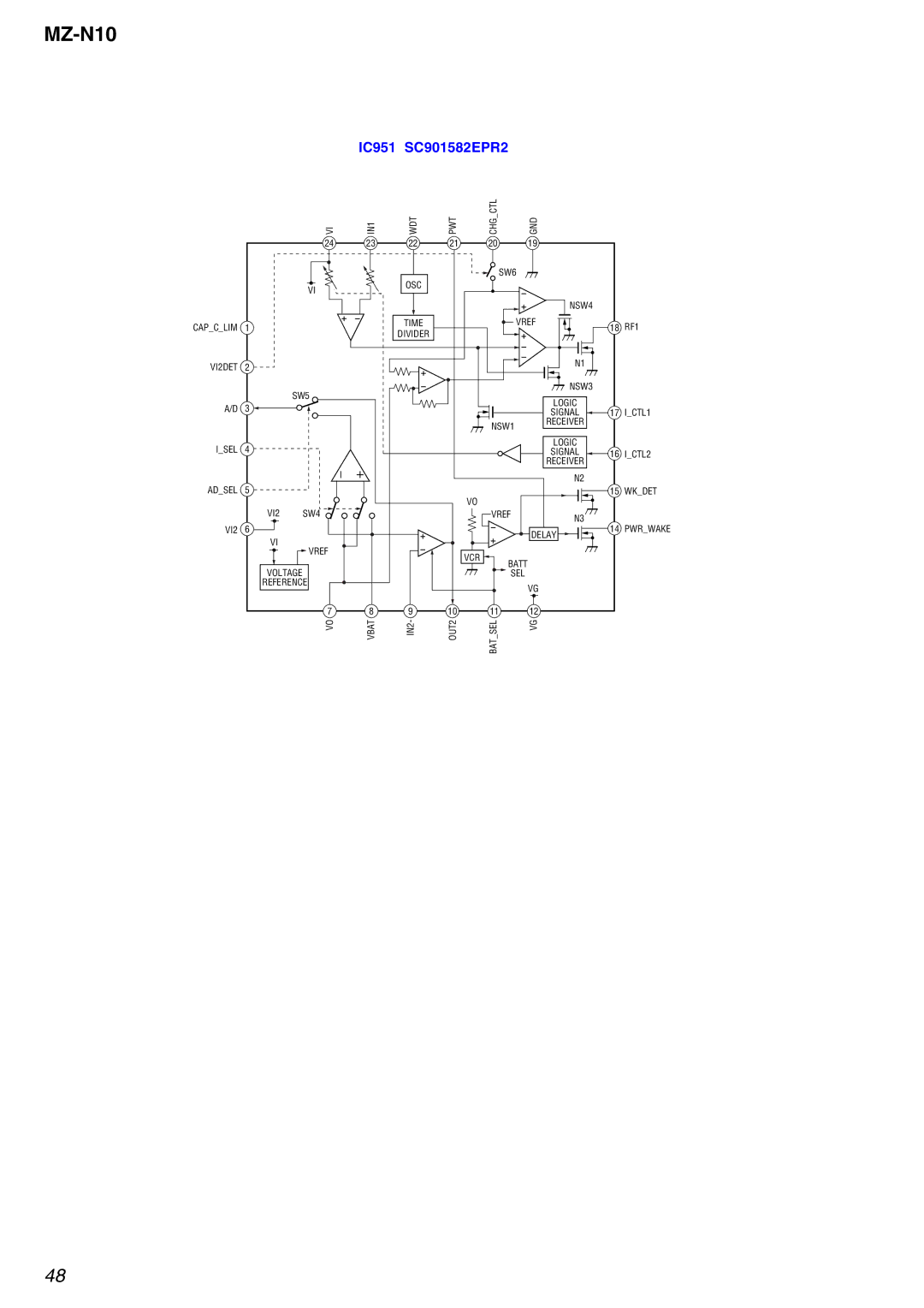 Sony MZ-N10 service manual IC951 SC901582EPR2 