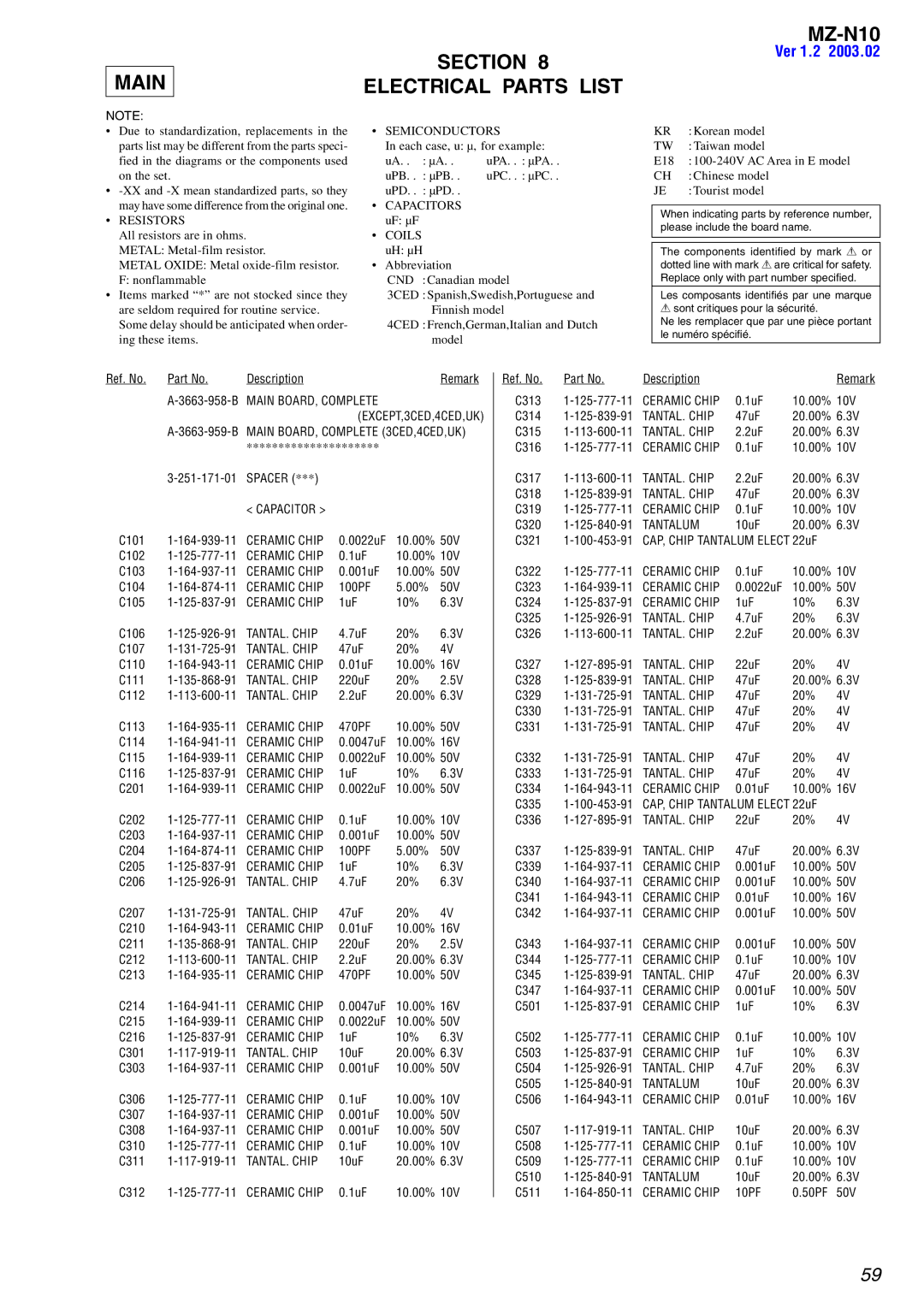 Sony MZ-N10 service manual Section, Main Electrical Parts List 