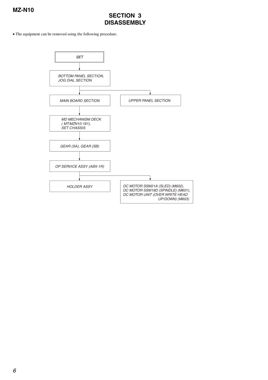 Sony MZ-N10 service manual Section Disassembly, Equipment can be removed using the following procedure 