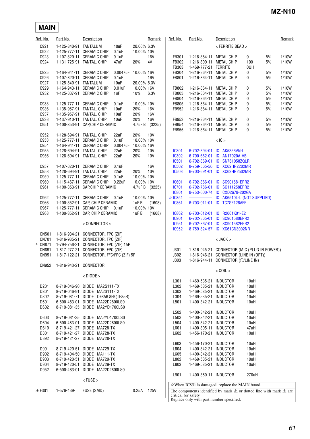 Sony MZ-N10 service manual CAP,CHIP Ceramic 