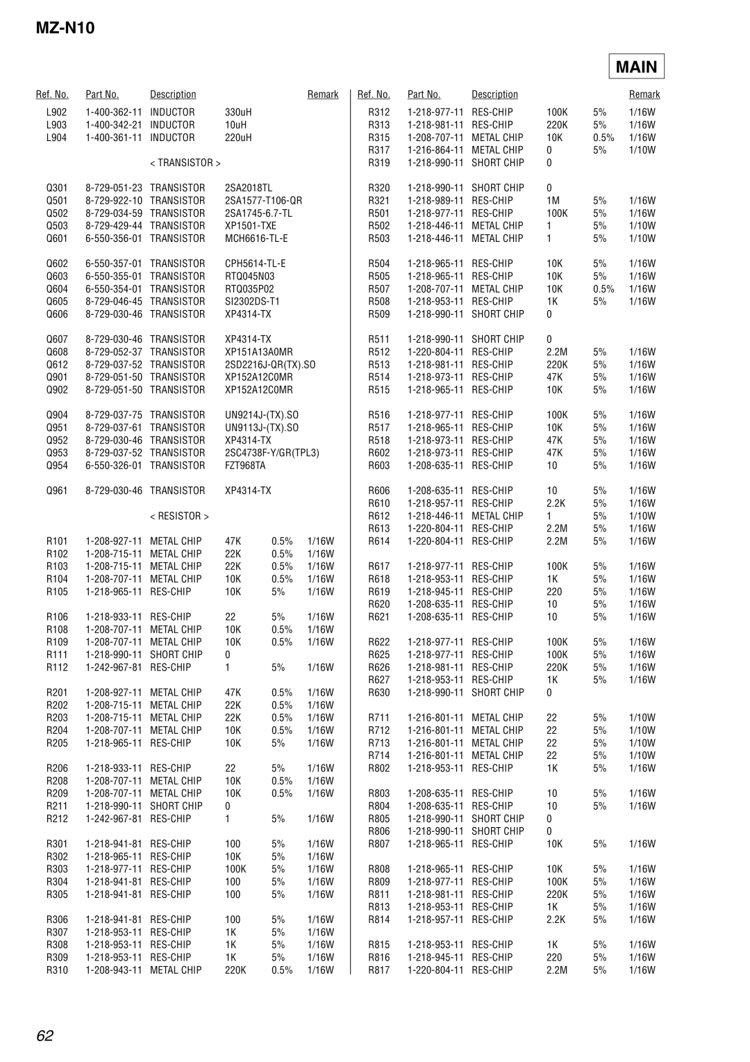 Sony MZ-N10 service manual Resistor 